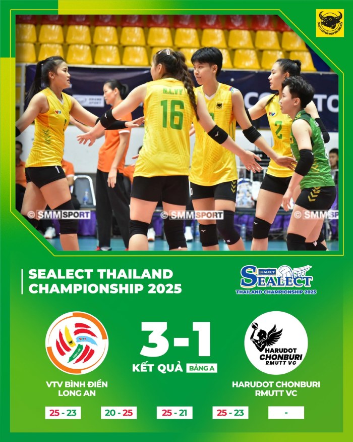 VTV Binh Dien Long An thang tran thu 2 tai giai bong chuyen SEALECT Cup 2025. Anh: BDLA