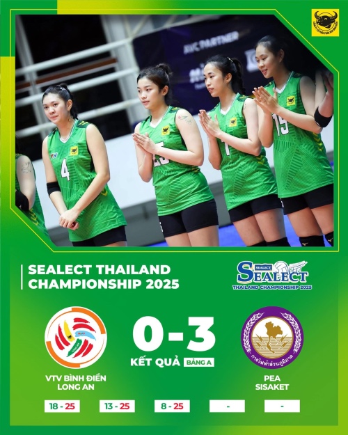 Ket qua cua VTV Binh Dien Long An o tran cuoi vong bang giai bong chuyen SEALECT Cup. Anh BDLA