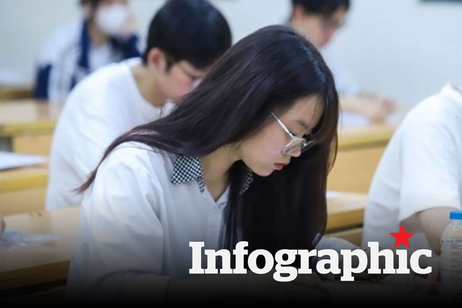 Điểm chuẩn ngành Sư phạm Lịch sử - Địa lý năm 2025 cao chót vót