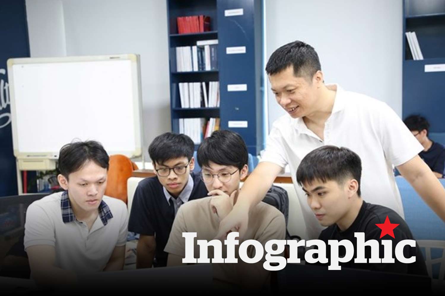 Điểm chuẩn ngành Kỹ thuật máy tính năm 2025