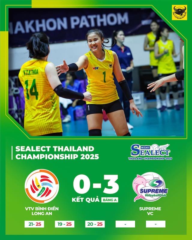 VTV 빈딘 롱안 SEALECT 컵 배구 대회 8강에서 Supreme Chonburi와 격돌. 사진: BDLA