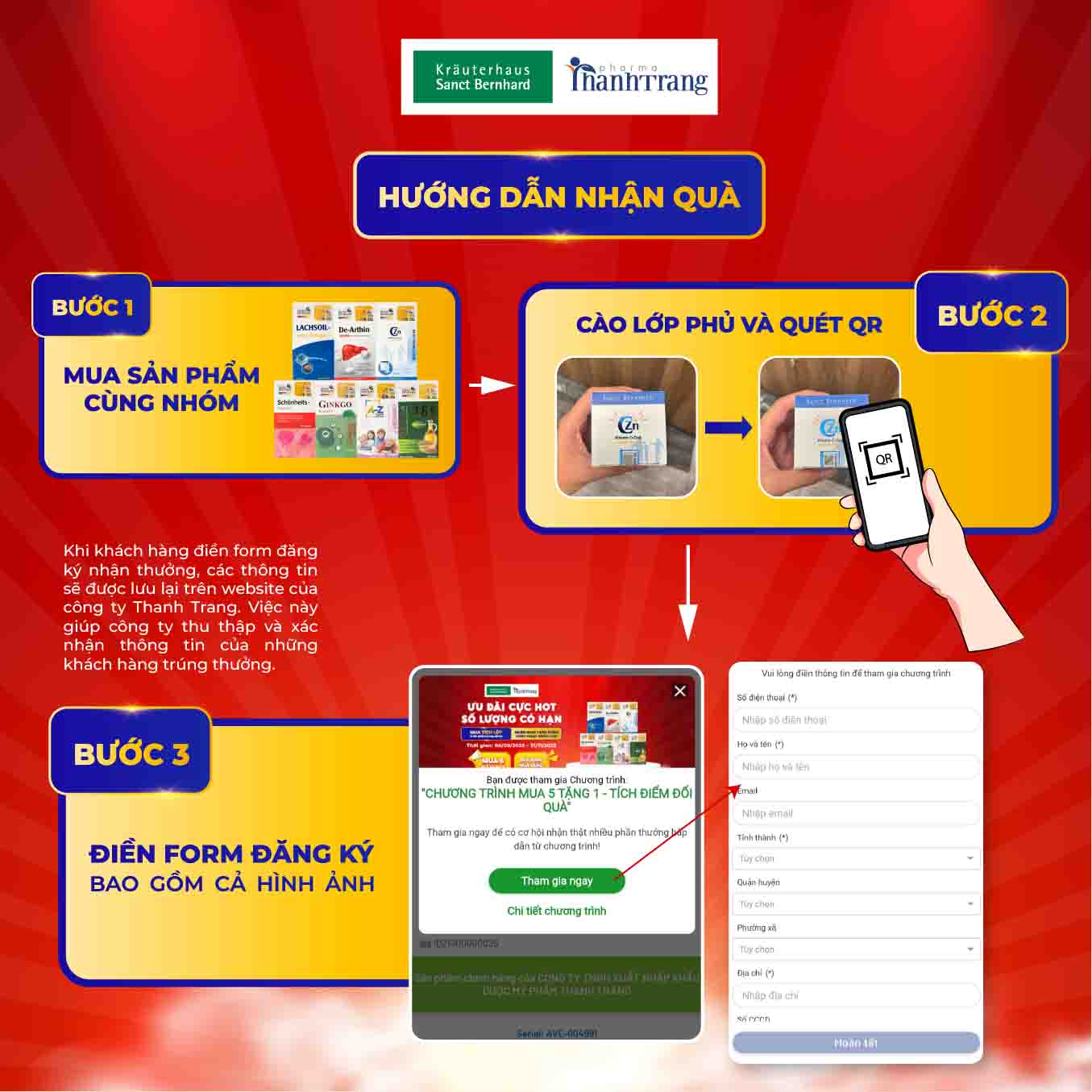 Anh minh hoa huong dan nhan qua. Anh: Thanh Trang Pharma