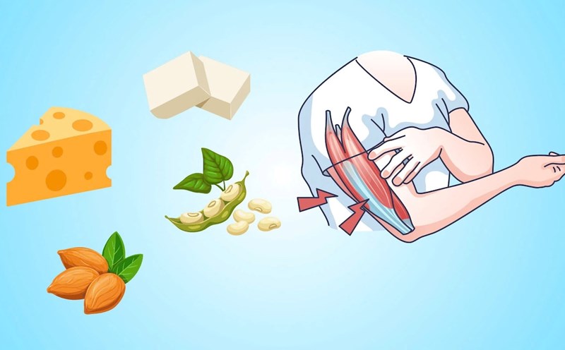 Protein-rich foods to build muscle.