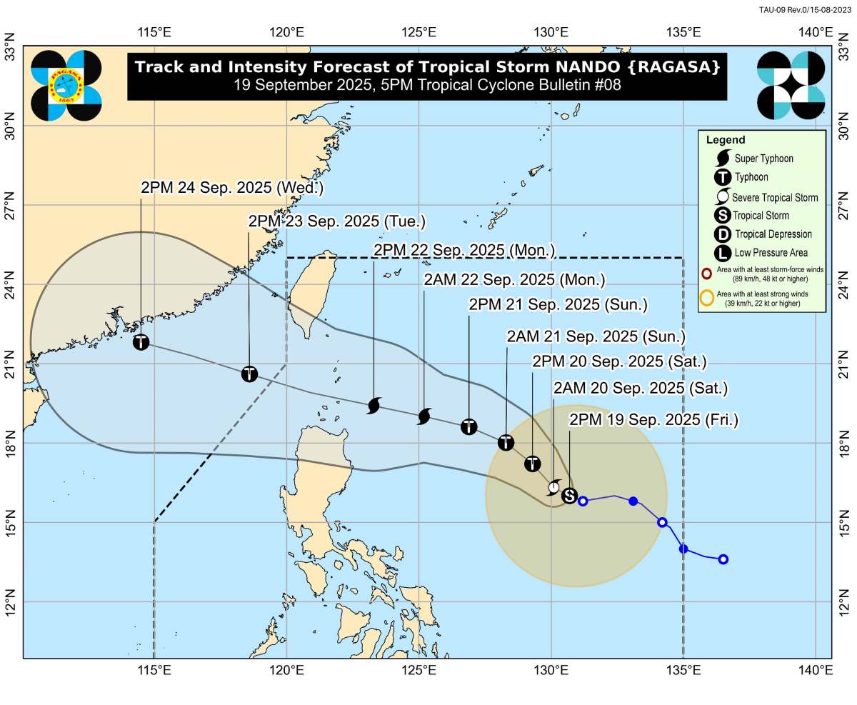 Du bao duong di cua bao Ragasa. Anh: PAGASA