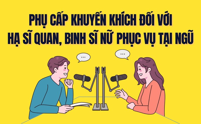 Encouragement allowance regime for non-commissioned officers and female soldiers serving in the army. Graphics: Tra My