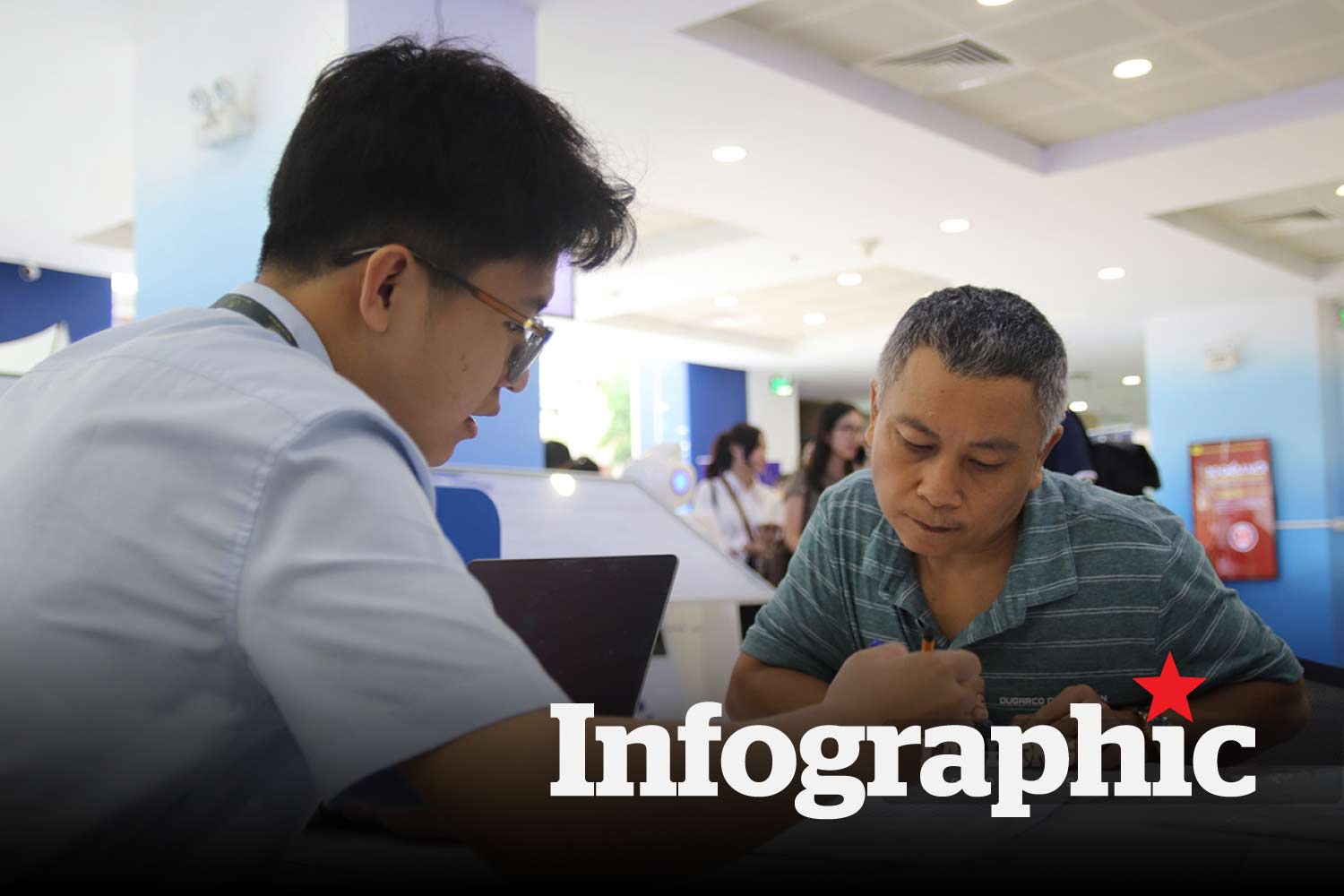 Quy trình nộp hồ sơ, giải quyết thủ tục đất đai trực tuyến