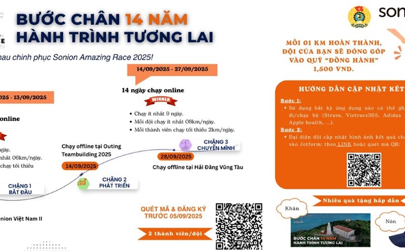 The walking program to raise funds is organized by the Sonion Grassroots Trade Union. Photo: Trade Union