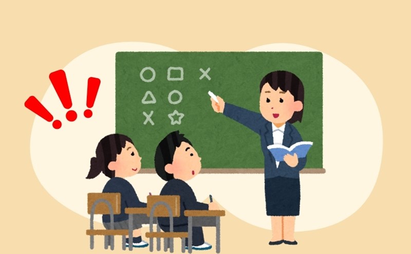 The regulation requires teachers to comply with when teaching extra classes inside and outside of school. Graphics: Ha Linh