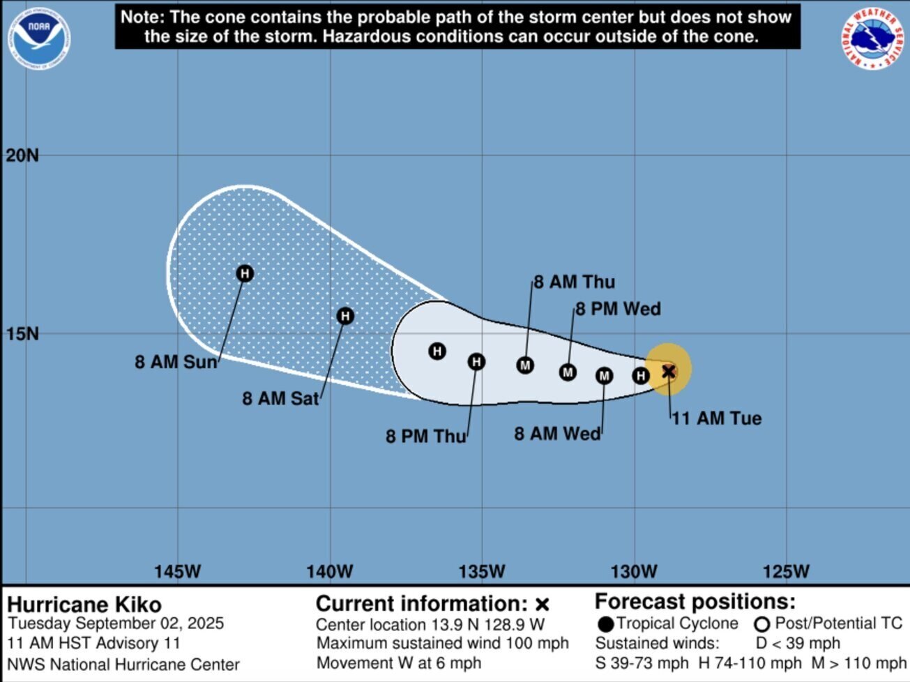 Duong di du bao cua bao Kiko. Anh: NOAA 