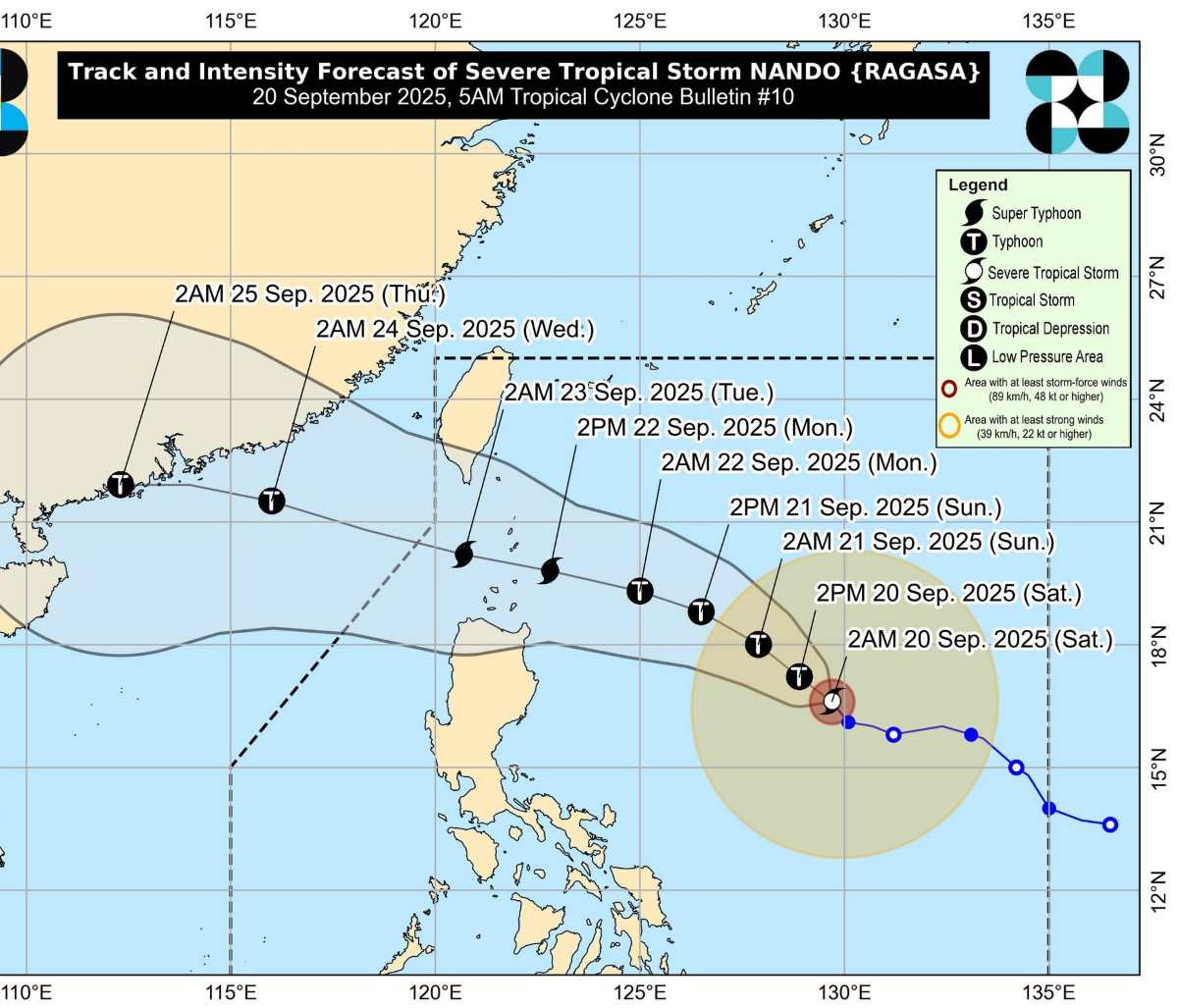 Du bao duong di cua bao Ragasa (Nando), du bao dat cap do sieu bao vao ngay 22.9.2025. Anh: PAGASA