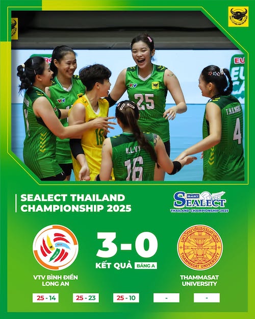 VTV Binh Dien Long An thang Thammasat University o tran phan hang giai bong chuyen SEALECT Cup. Anh: BDLA