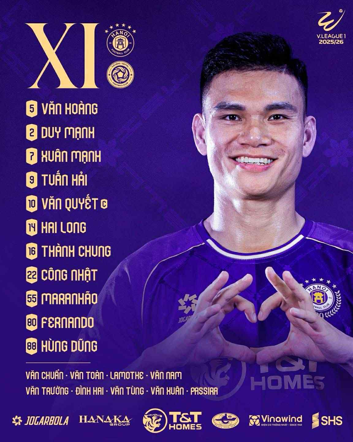 Doi hinh hinh xuat phat cua Ha Noi FC. Anh: HNFC
