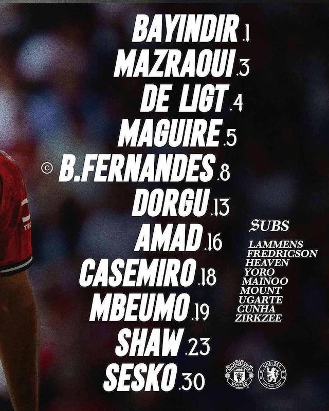 Doi hinh xuat phat cua Man United. Anh: MUFC