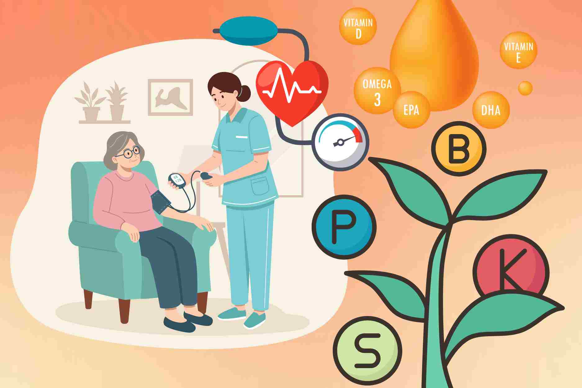 List of nutrients to consider to maintain healthy blood pressure