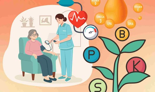 Điểm tên các chất dinh dưỡng cần chú ý để duy trì huyết áp khỏe mạnh
