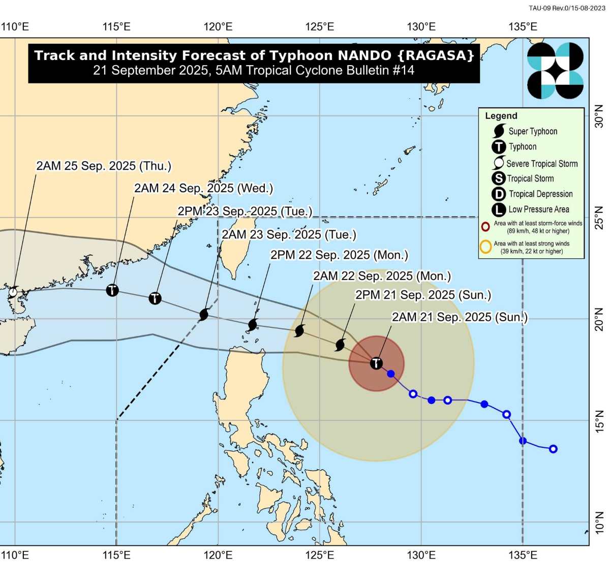 Du bao duong di cua bao Ragasa (Nando). Anh: PAGASA