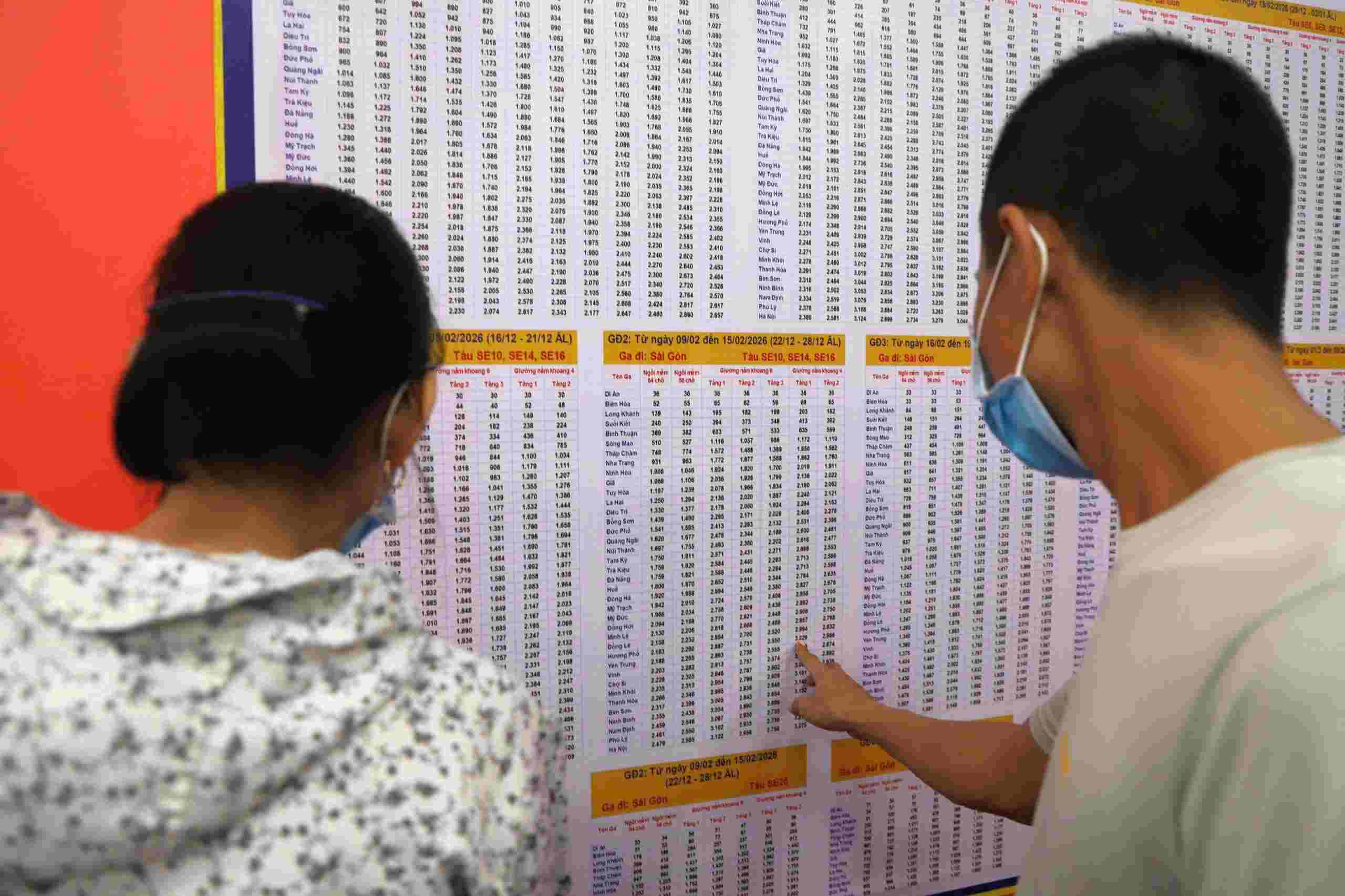 乗客がサイゴン駅で2026年の旧正月列車の運賃表を見ている。写真:ミン・クアン