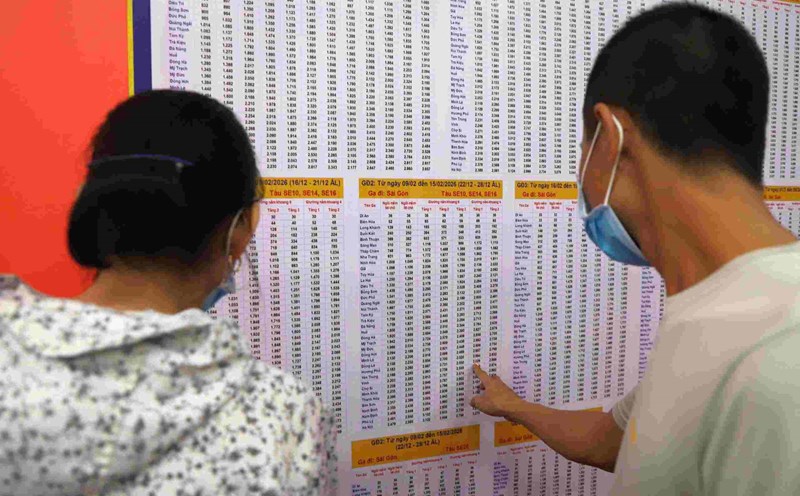 Passengers see the 2026 Tet train ticket price list at Saigon station. English: Minh Quan