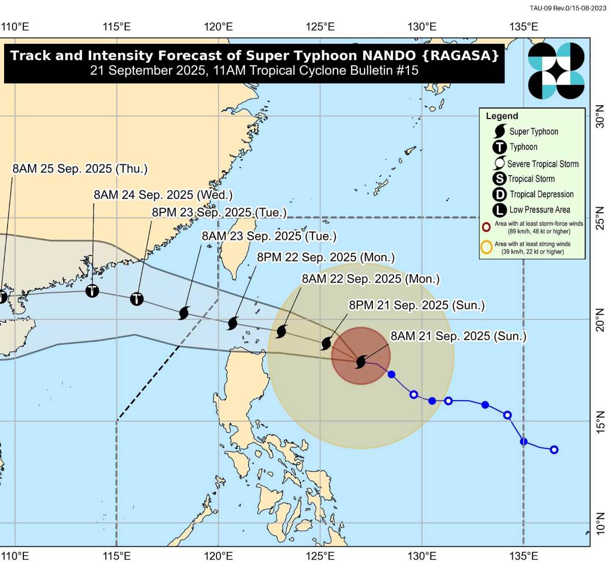 Du bao duong di cua sieu bao Ragasa. Anh: PAGASA