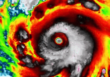 Hurricane Melissa: A Historic Force of Nature with 241 MPH Wind Gusts ...