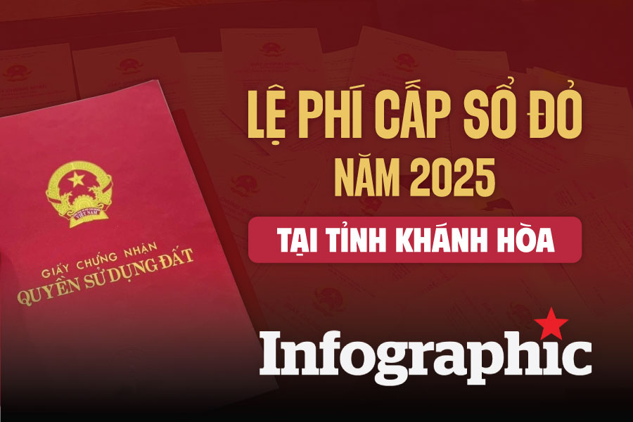 Lệ phí cấp sổ đỏ tại tỉnh Khánh Hòa mới nhất năm 2025
