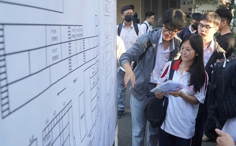 Thai Nguyen supports 100% of IELTS exam fees for students with a score of 7.0 or higher. Photo: Chan Phuc