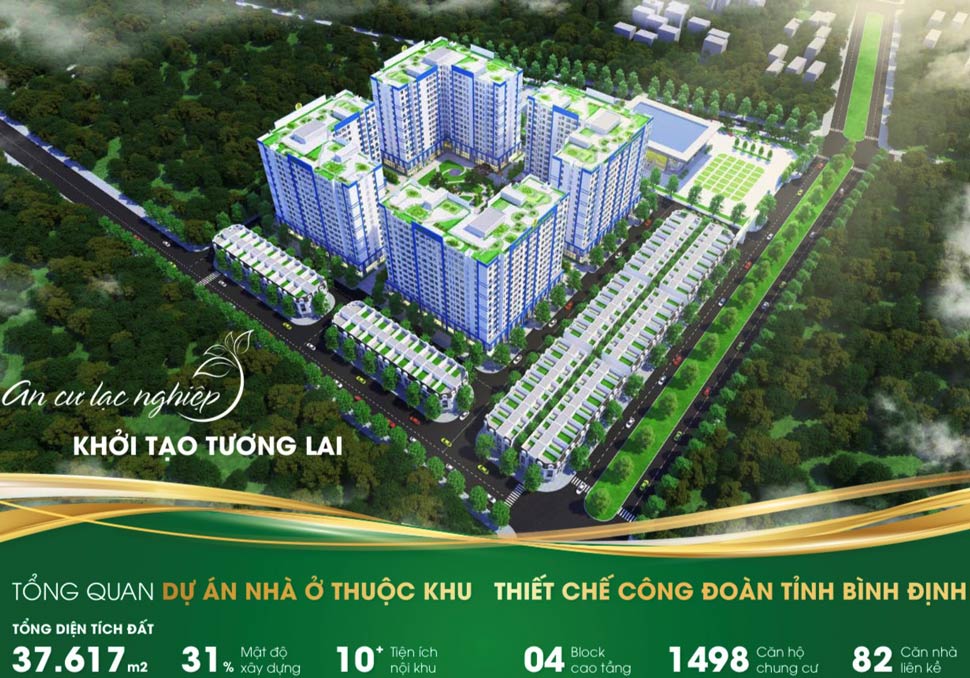 Perspective of the Housing project under the planning of the Binh Dinh Provincial Trade Union Institution Area built in Gia Lai province. Photo: IEC