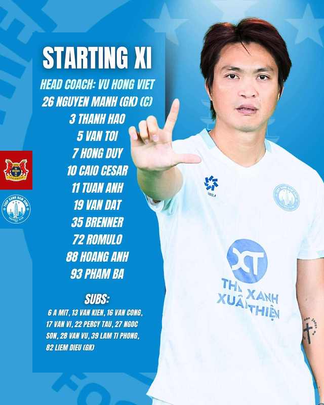 Doi hinh xuat phat cua Nam Dinh FC. Anh: NDFC