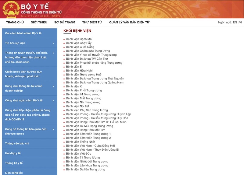 Danh sach cac benh vien truc thuoc Bo Y te duoc dang tai tren Cong Thong tin dien tu Bo Y te. Anh: Thuy Linh