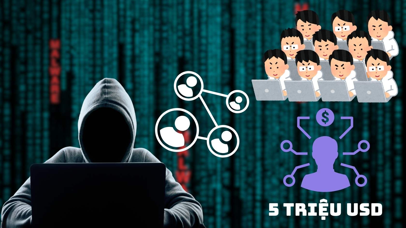 Recibiendo mas de 132 billones de VND para rastrear hackers que causaron conmocion mundial