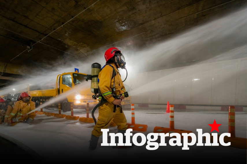 Lưu ý hướng di chuyển khi TPHCM cấm xe lưu thông qua hầm sông Sài Gòn