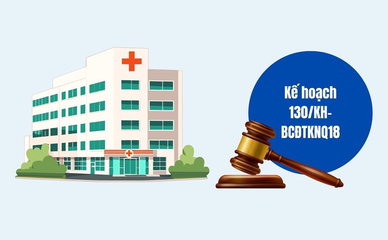 The Ministry of Health holds the leading hospital in the industry, each province has 1 specialized hospital. Graphics: Linh Dan