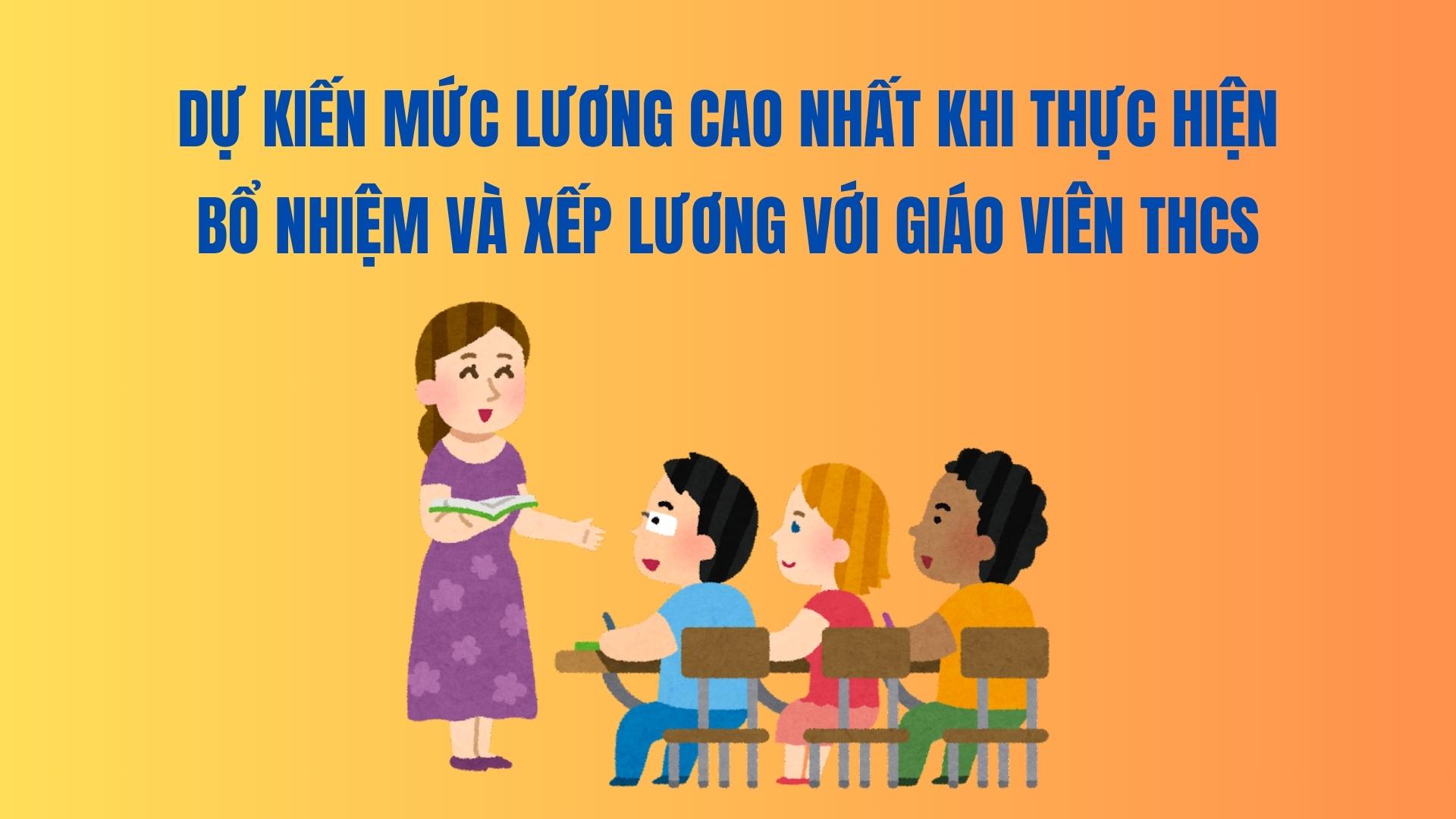 Expected highest salary when appointing and salary classification for junior high school teachers