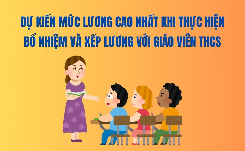 Expected highest salary when appointing and salary classification for junior high school teachers