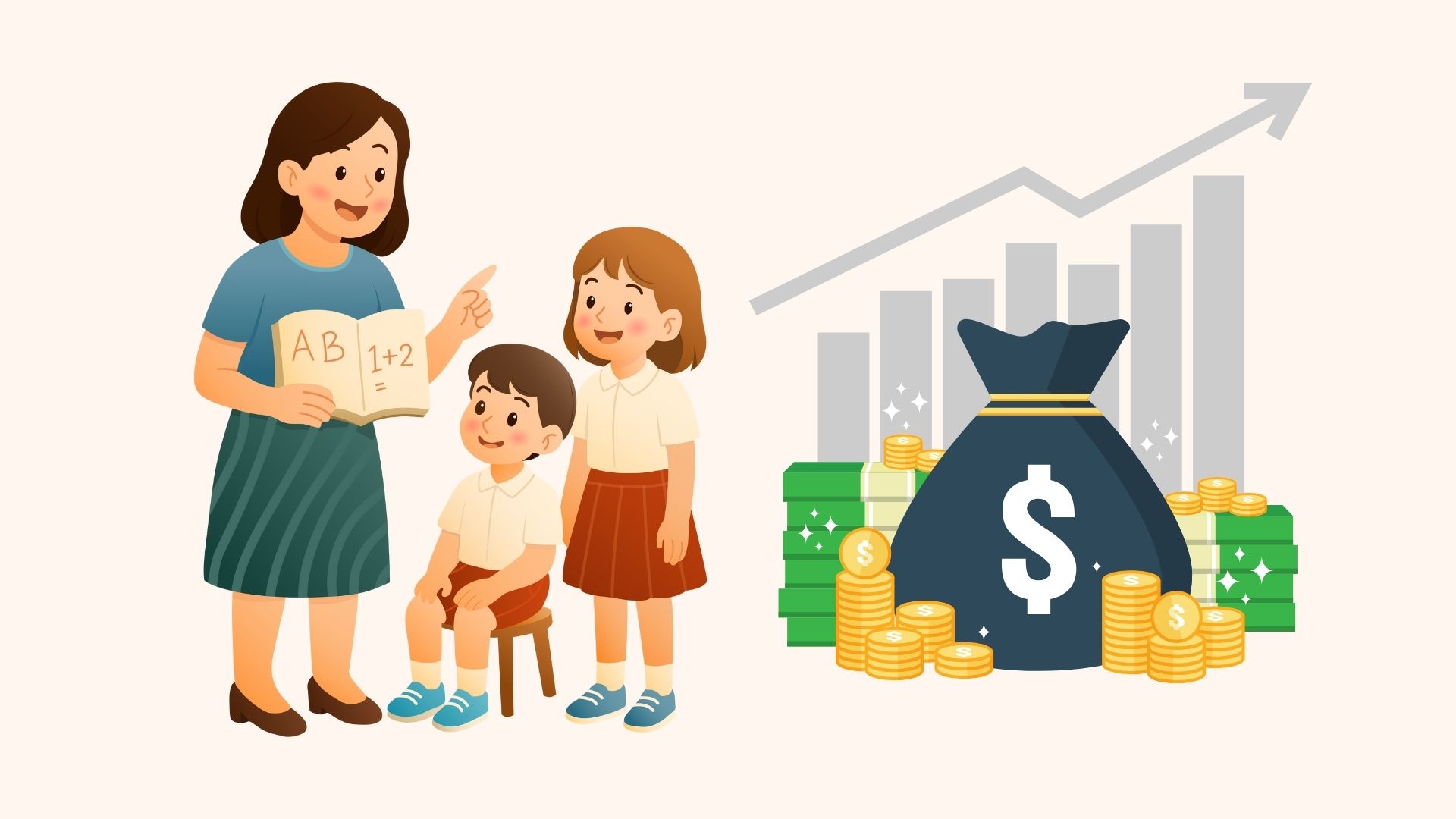 The highest salary coefficient for primary school teachers after removing regulations on division of classes. Graphics: Linh Dan