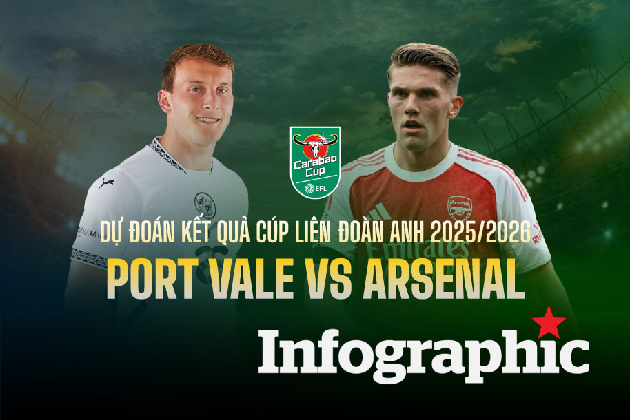 Dự đoán kết quả Port Vale vs Arsenal Carabao Cup 2025/2026