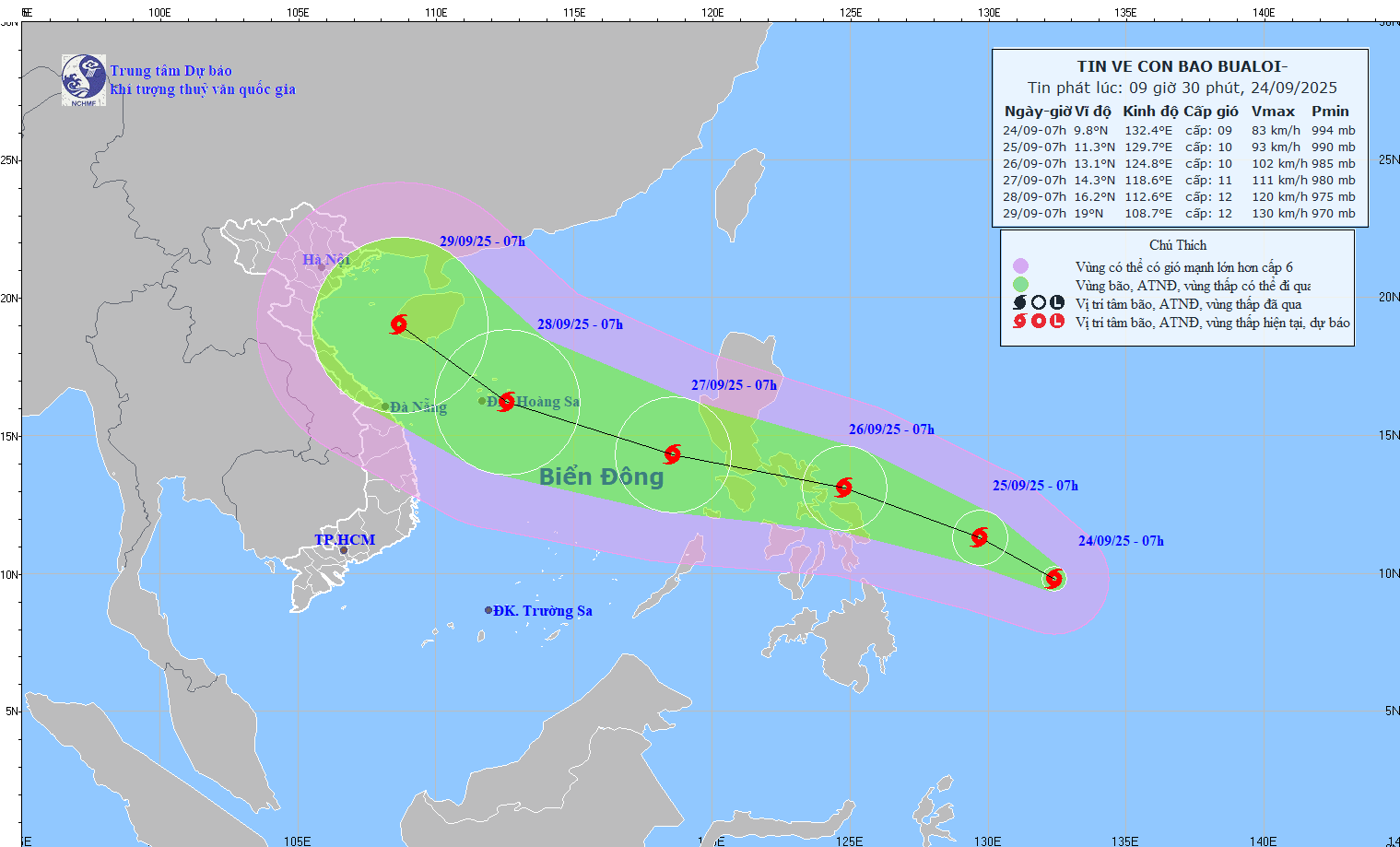 After storm No. 9 Ragasa, storm Bualoi is likely to enter the East Sea. The above is the location and path of storm Bualoi, updated at 9:30 a.m. on September 24. Source: National Center for Hydro-Meteorological Forecasting