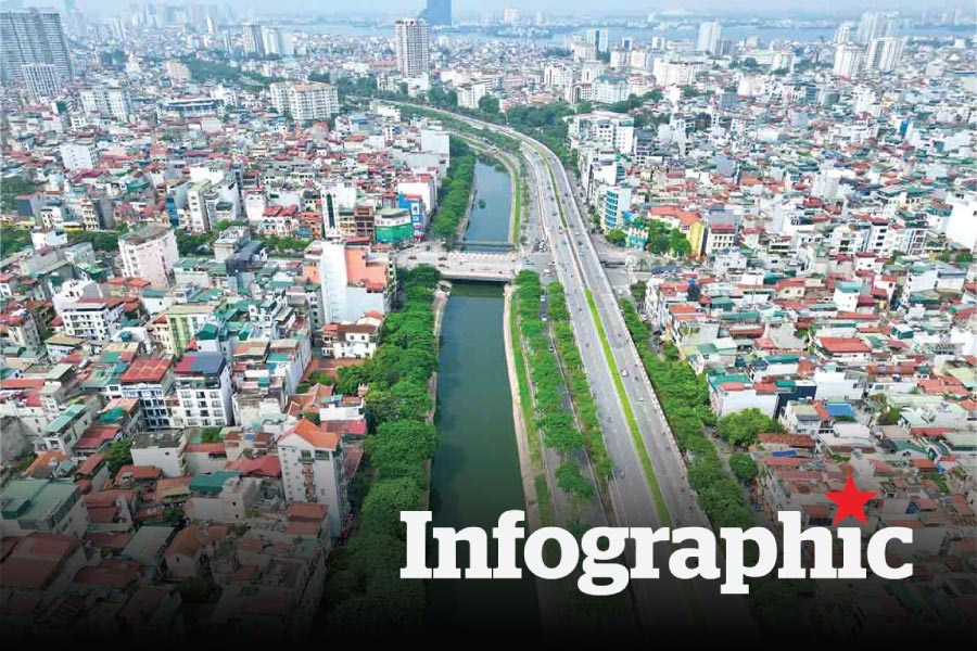 Quy mô công viên hai bên bờ sông Tô Lịch dự kiến được đầu tư hơn 4.665 tỉ đồng
