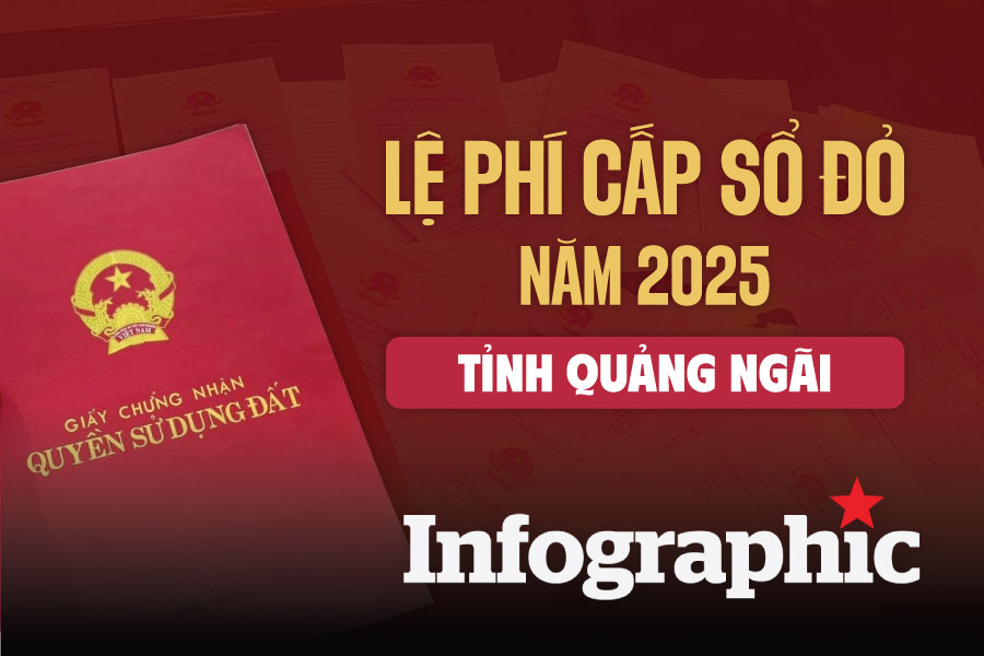 Lệ phí cấp sổ đỏ tại tỉnh Quảng Ngãi mới nhất năm 2025
