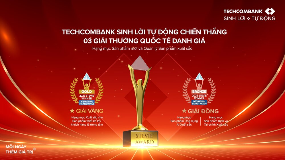 Techcombank Sinh loi tu dong da gianh 3 giai “Oscar trong linh vuc kinh doanh quoc te” - Stevie Awards. Ảnh: Techcombank