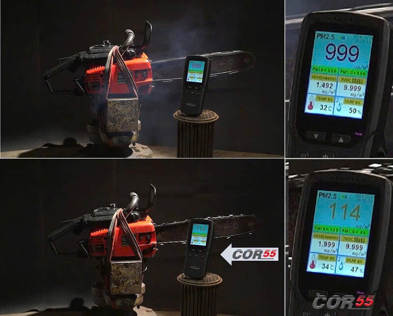COR55 duoc thu nghiem tren may cat co cu, ket qua cho thay nong do PM giam tu 999 xuong chi con 100–150 µg/m³.