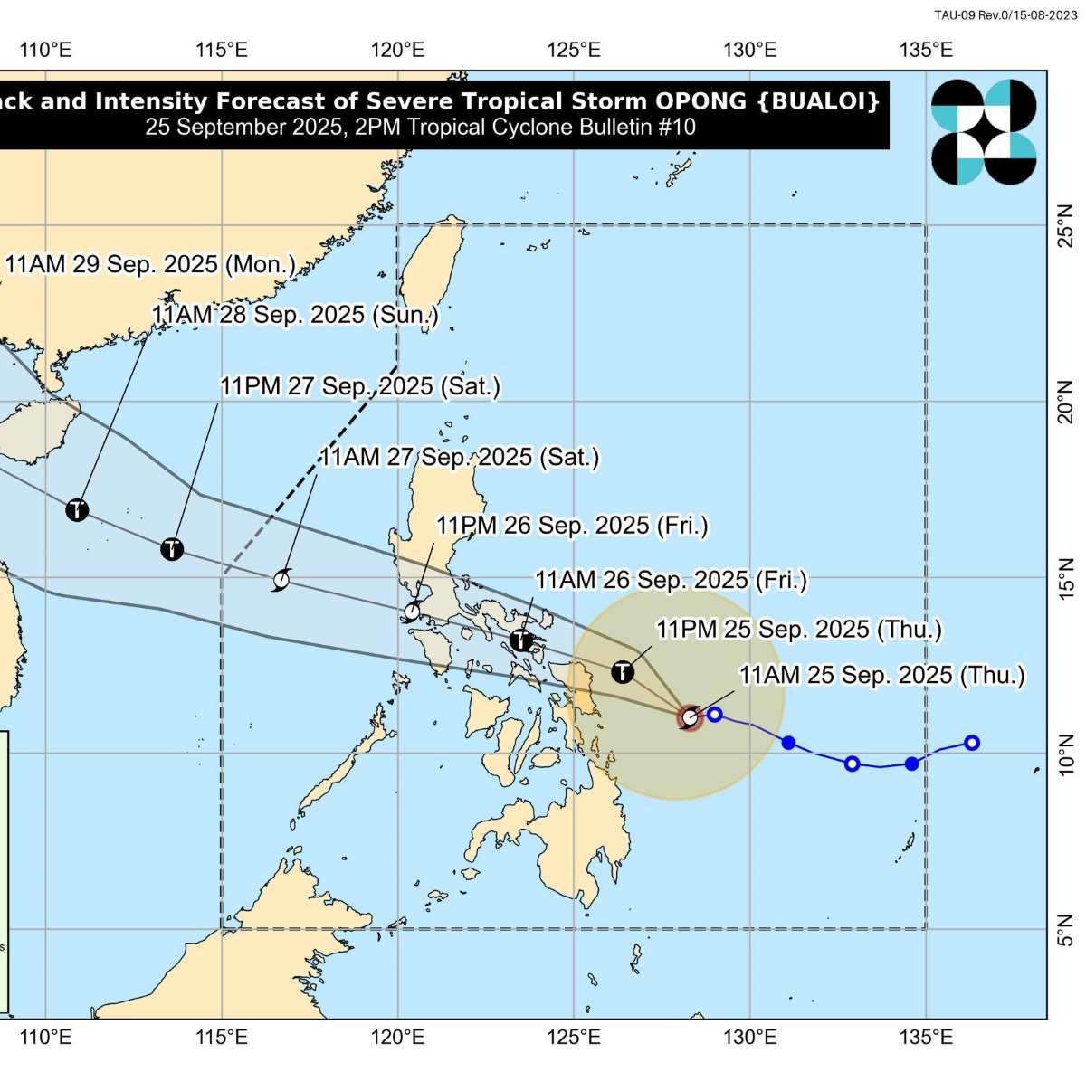 Du bao duong di cua bao Bualoi. Anh: PAGASA