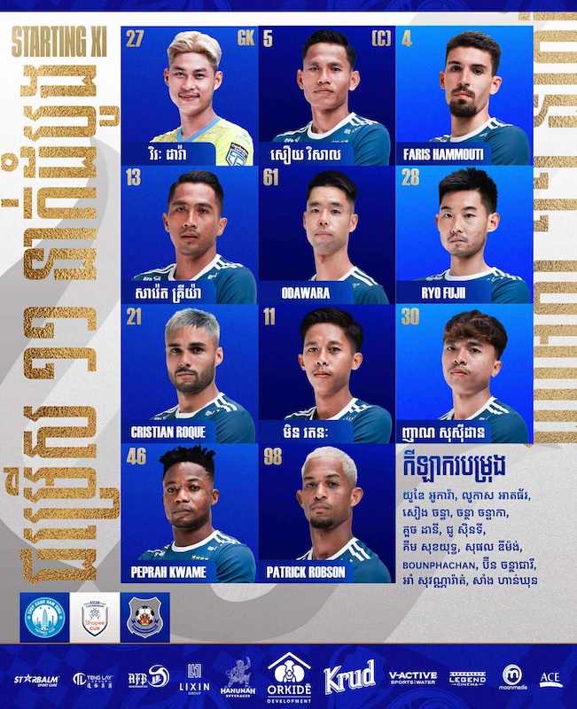 Doi hinh ra san cua Svay Rieng. Anh: SRFC