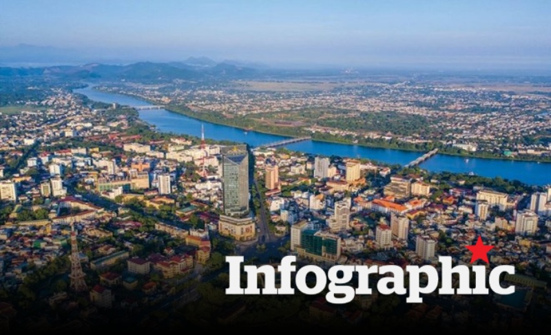 Sắp đấu giá 7 lô đất tại thành phố Huế, khởi điểm từ 476 triệu đồng/lô