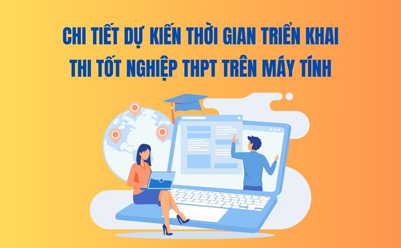 Details of the expected time to deploy the high school graduation exam on the computer