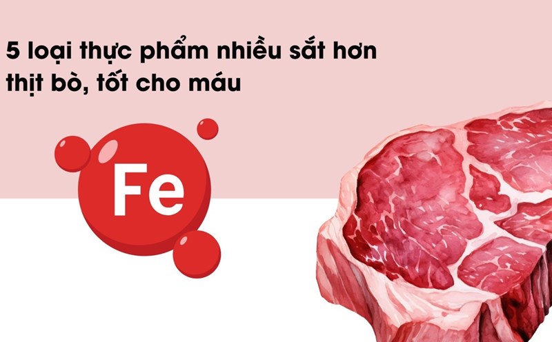 Lentils are a food rich in iron, helping to stabilize blood sugar. Graphic photo: Huong Son