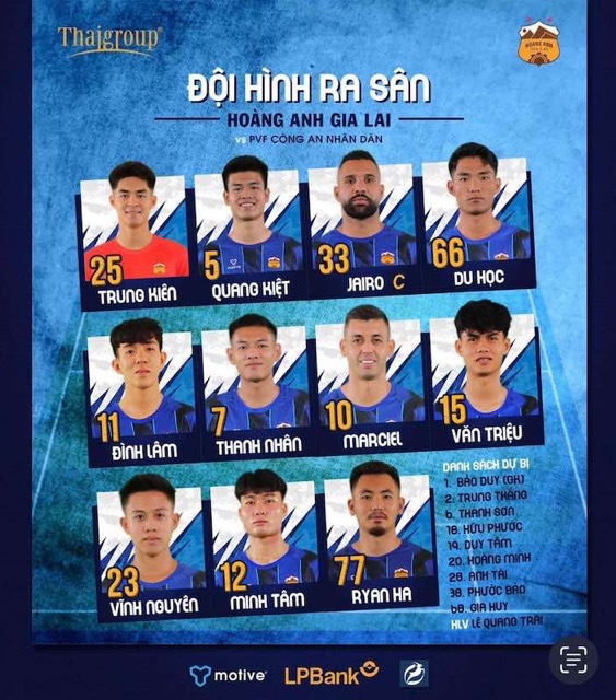 Doi hinh xuat phat cua Hoang Anh Gia Lai. Anh: HAGL