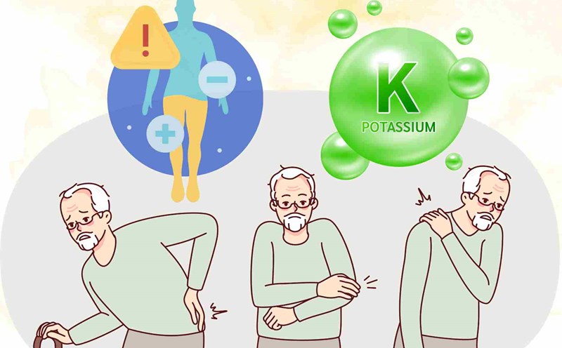Warning signals that the elderly are lacking potassium