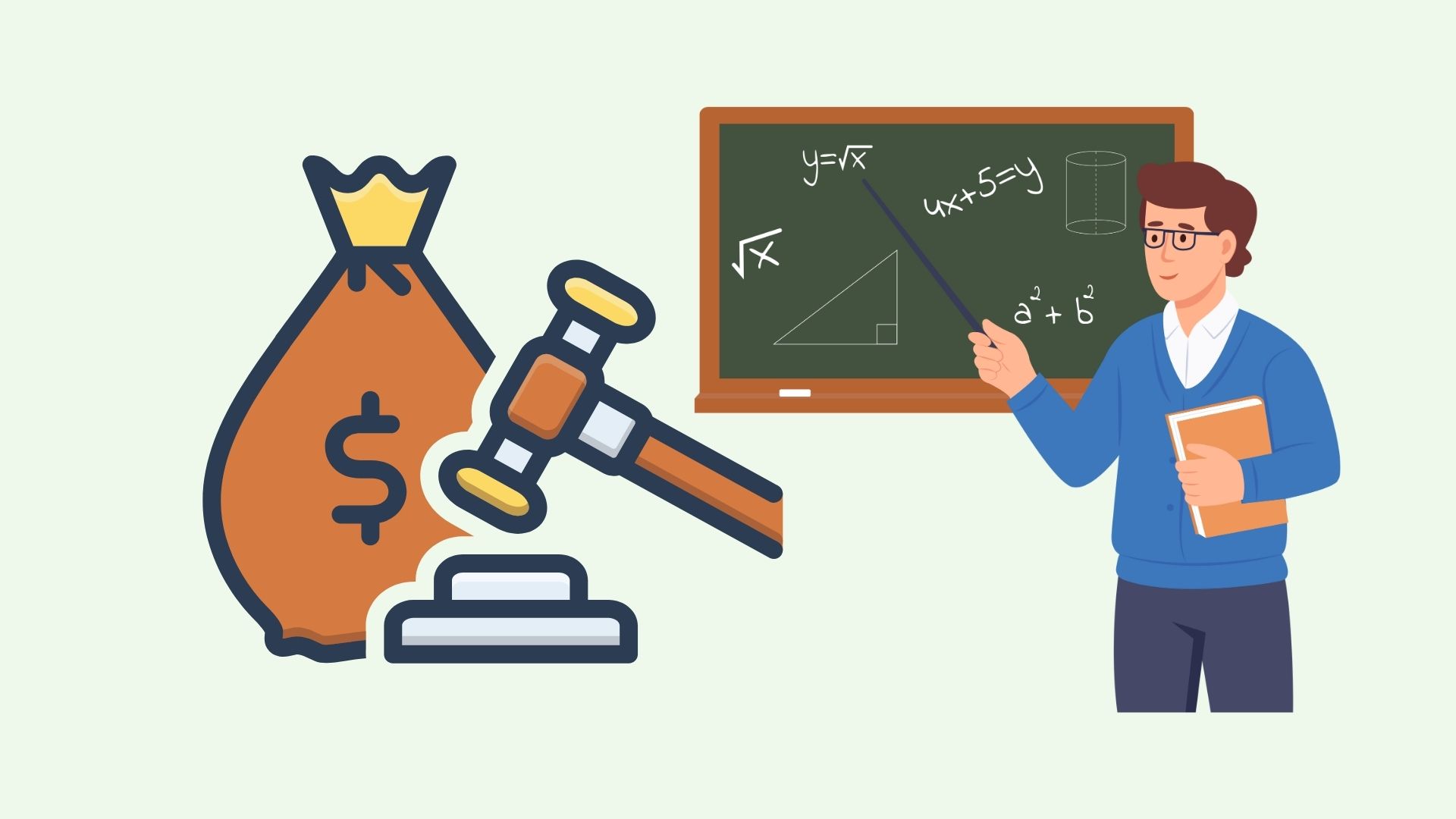 Principles of salary arrangement for teachers according to the new draft Circular. Graphics: Linh Dan