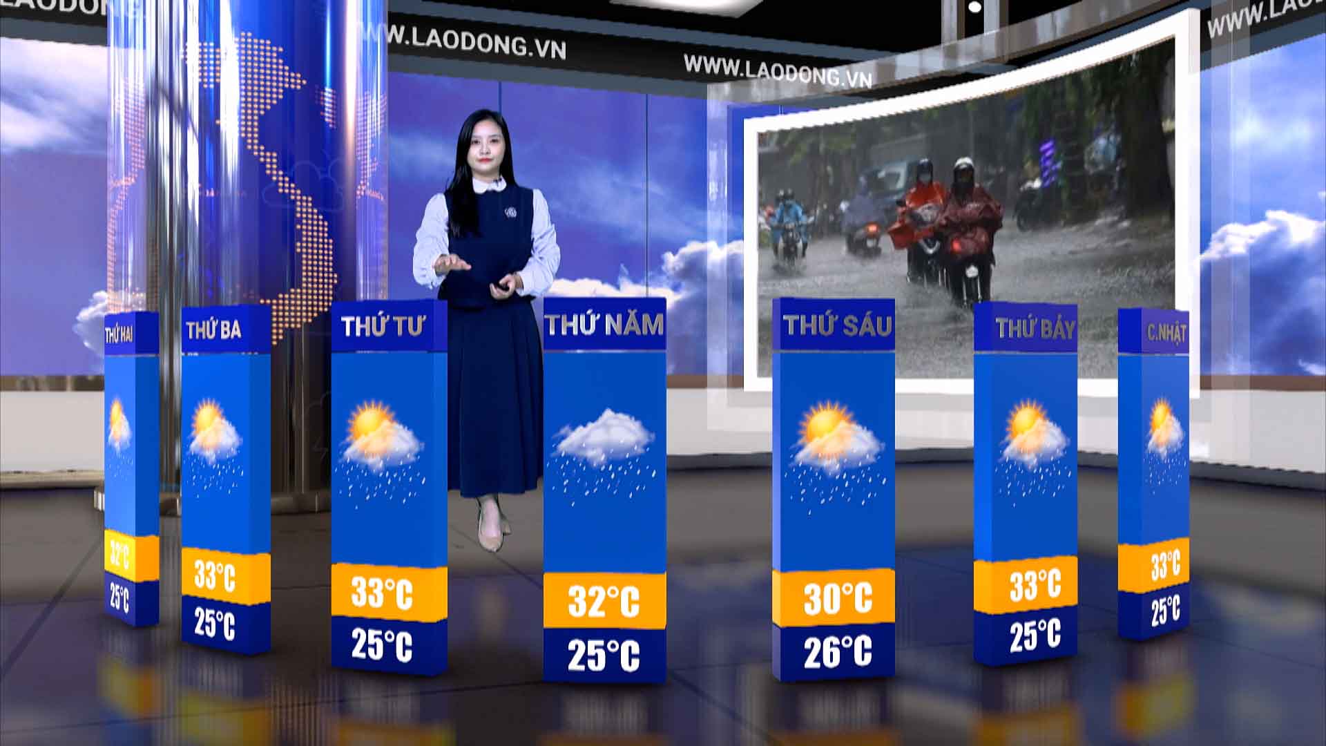 来週9月29日から5月5日までの天気予報